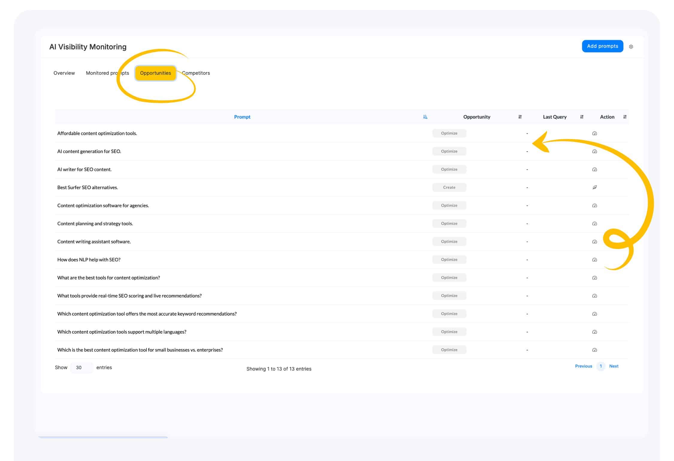 AI Visibility 6 Opportunities