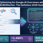 Mastering Google AI Overviews in 2026: data-driven guide showing 7 ranking factors, semantic completeness theory, and practical implementation framework for winning citations