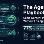 Agency playbook 3-phase workflow diagram showing Standardize Scale Win phases with content score and AI tracking for SEO agencies