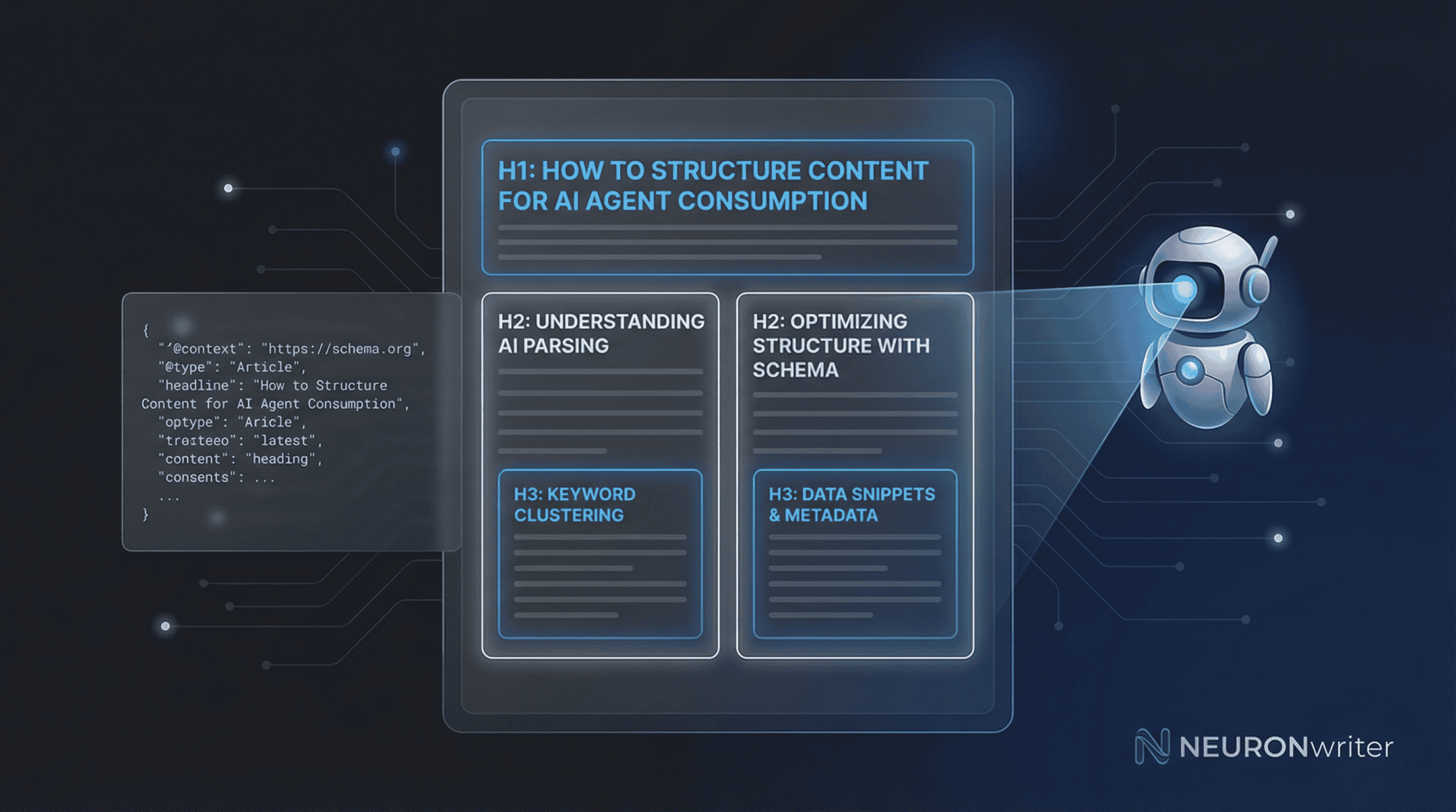 How to Make AI Understand Your Content: 5 Simple Steps - NEURONwriter ...