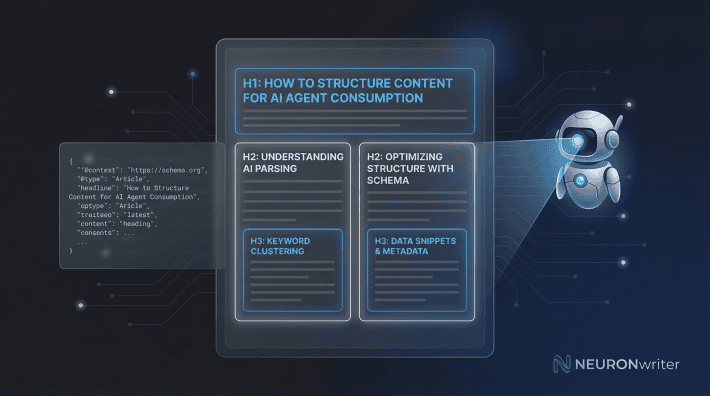 Content structure for AI agents infographic showing five steps — clear headings, schema labels, clean text version, separated instructions, and descriptive URL — with a friendly AI assistant reading a well-organized document on a dark background