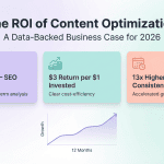 Content optimization ROI infographic showing three pastel stat cards — 748% SEO ROI, $3 return per $1 invested, 13x higher ROI for consistent publishing — with upward growth chart over 12 months.