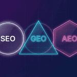 The differences between SEO, GEO, and AEO in 2026