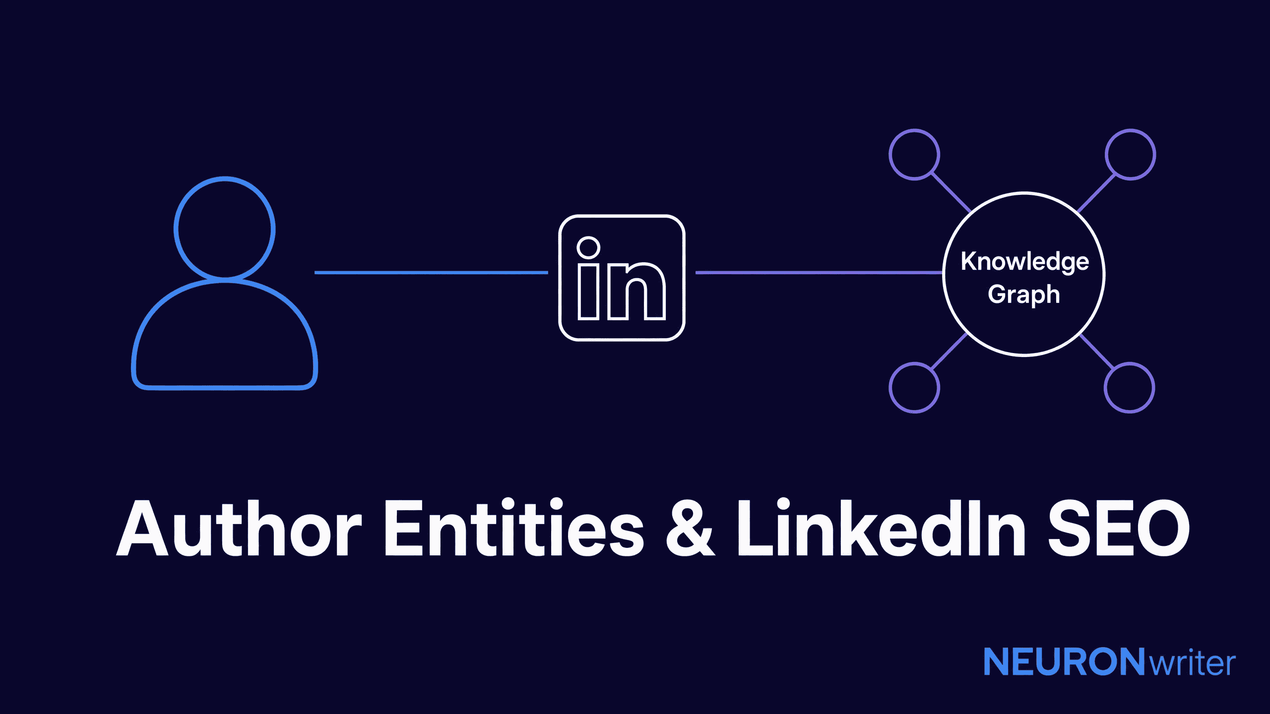 Author Entities: How to Connect Your LinkedIn Profile to Your SEO Strategy.