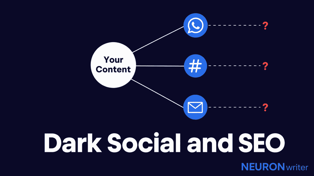 A conceptual illustration of a glowing dark social sharing network, representing invisible traffic flows outside of traditional search engines. schema_type: Article