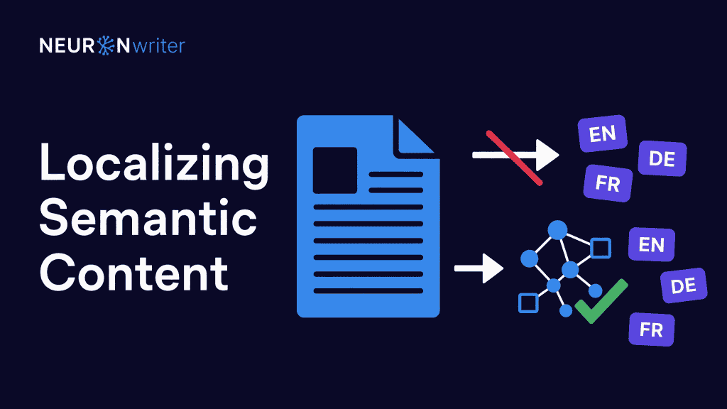 A minimalist flat illustration of a document with a red slash through a direct translation arrow and a green checkmark over a semantic entity graph, with language tags EN, DE, and FR — representing the difference between direct translation and native semantic localization in SEO.