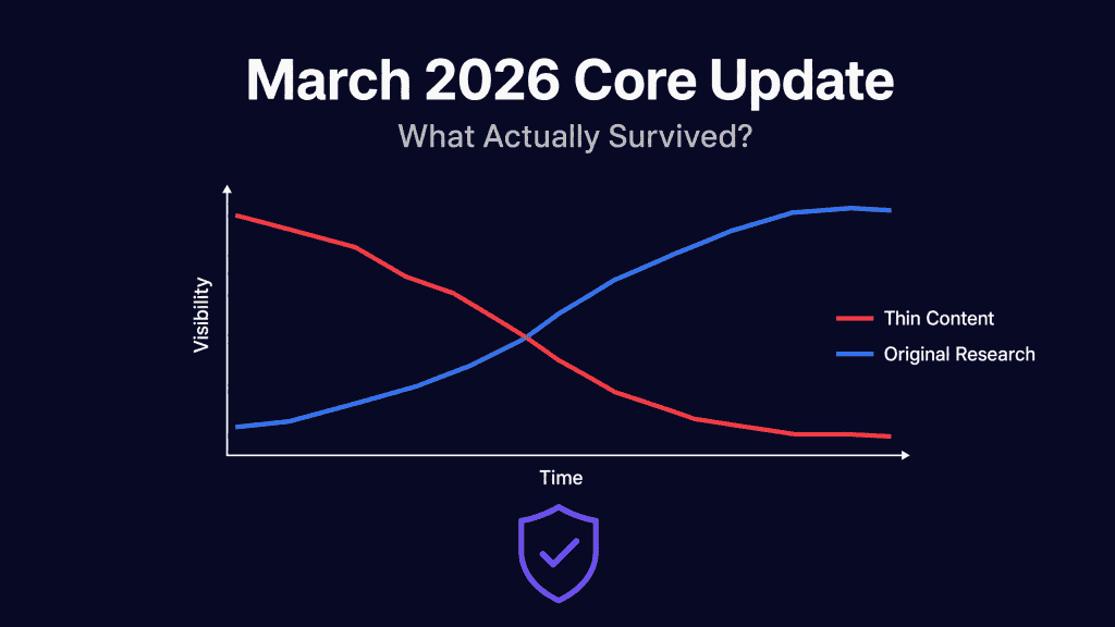 A minimalist flat illustration showing a line graph where thin content drops sharply in red, while high-friction original data rises in green, representing the March 2026 core update aftermath.