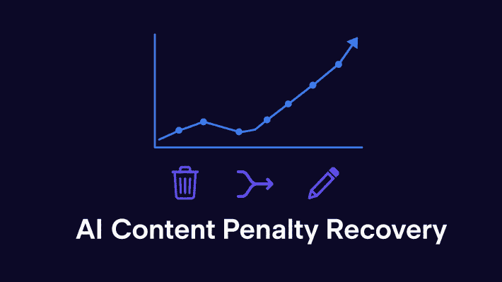A minimalist flat illustration of an upward-trending line chart in electric blue on a dark navy background, with three icons below representing prune (trash bin), merge (converging arrows), and rewrite (pencil) — symbolizing the three-stage AI content penalty recovery strategy in 2026.