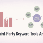 A conceptual illustration of a broken keyword volume chart transitioning into a glowing semantic topic map.