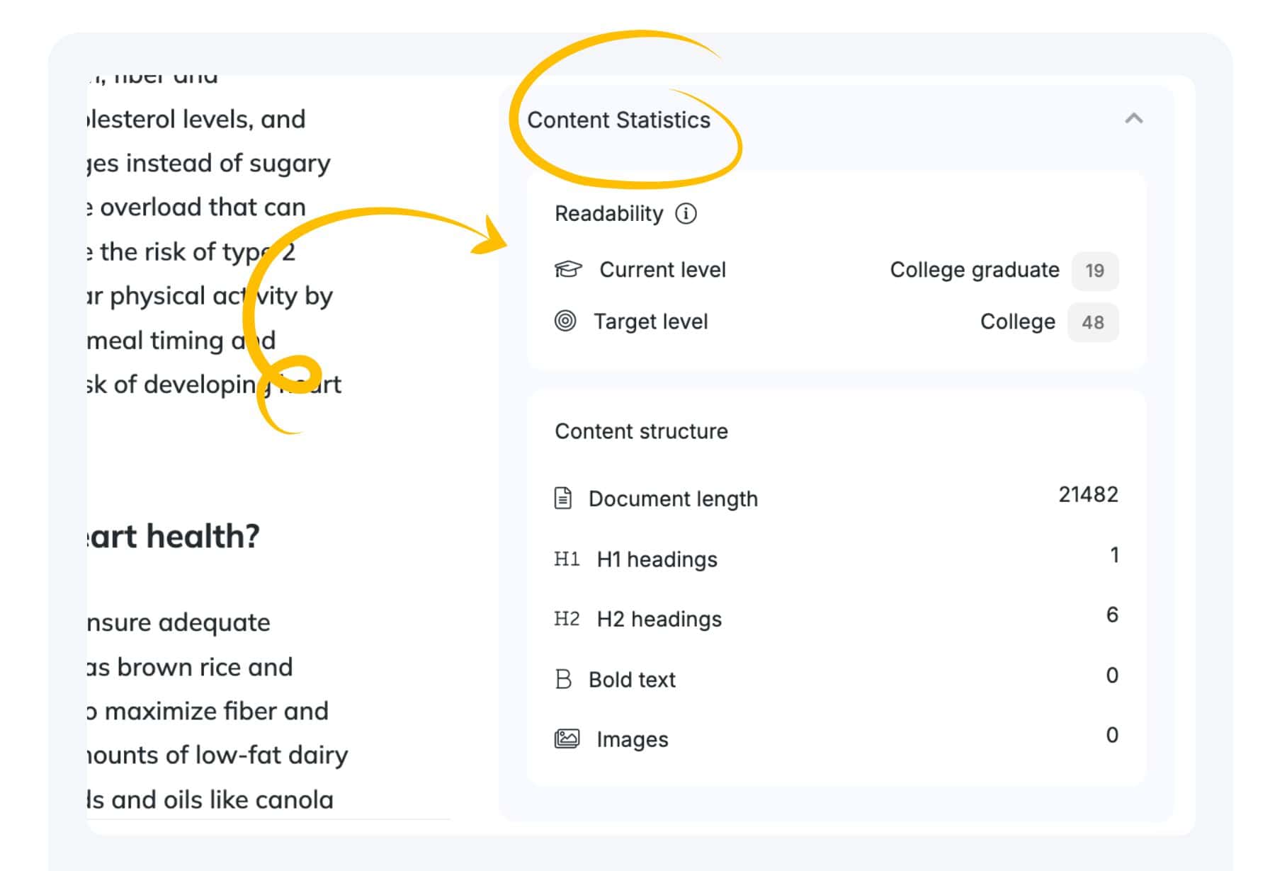 Readability Score