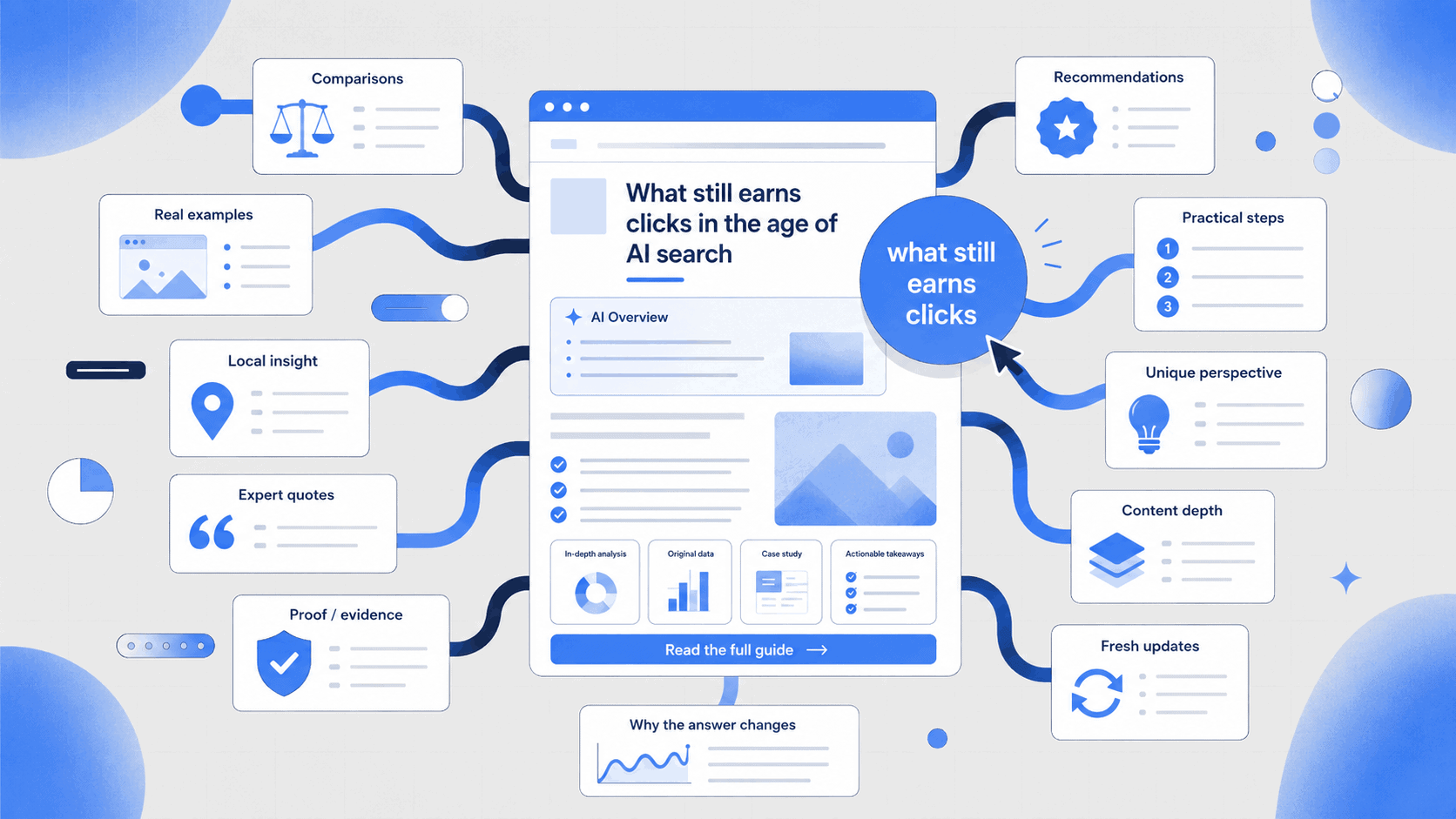 10 things that still earn clicks in the age of AI search