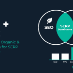 OG Featured Image: Integrating SEO with Paid Search (PPC ) for Maximum SERP Dominance — NEURONwriter blog featured image