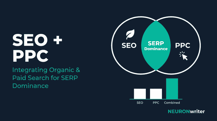 OG Featured Image: Integrating SEO with Paid Search (PPC ) for Maximum SERP Dominance — NEURONwriter blog featured image
