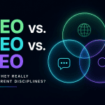 Illustration comparing GEO, AEO, and SEO strategies, showing how each optimizes content for traditional search engines, answer engines, and AI-powered search platforms.