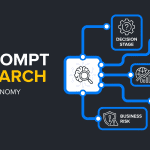 AI Prompt Research — query taxonomy for classifying AI-search questions by decision stage, context, risk and action route — NEURONwriter blog featured image