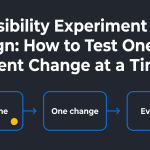 1 NEURONwriter infographic showing a one-change AI visibility content experiment