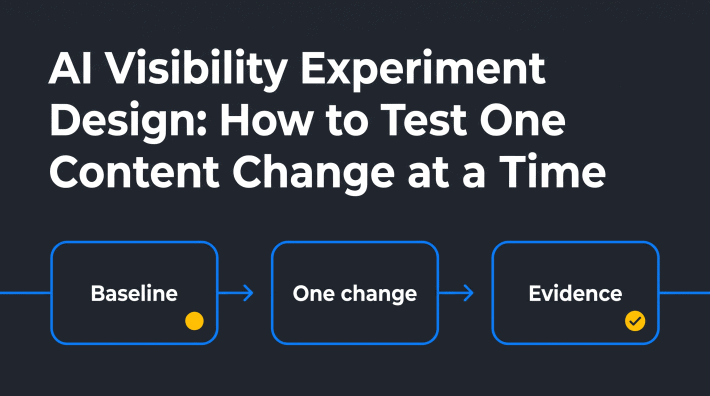 1 NEURONwriter infographic showing a one-change AI visibility content experiment