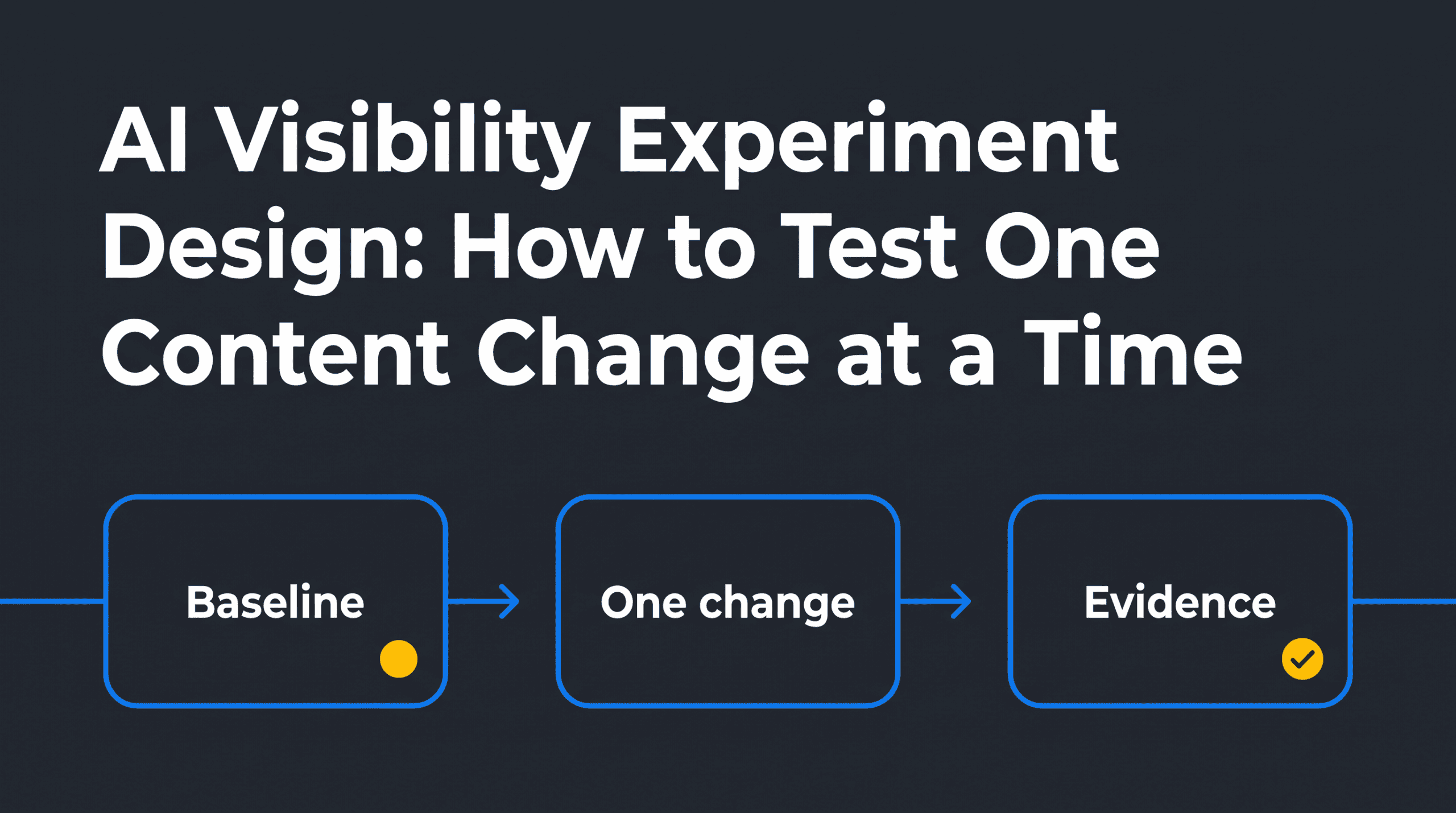AI Visibility Experiment Design: How to Test One Content Change at a Time