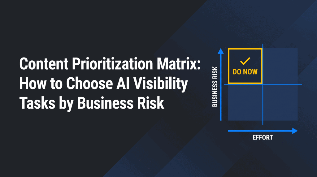 Content Prioritization Matrix: How to Choose AI Visibility Tasks by Business Risk — NEURONwriter featured infographic