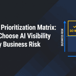Content Prioritization Matrix: How to Choose AI Visibility Tasks by Business Risk — NEURONwriter featured infographic