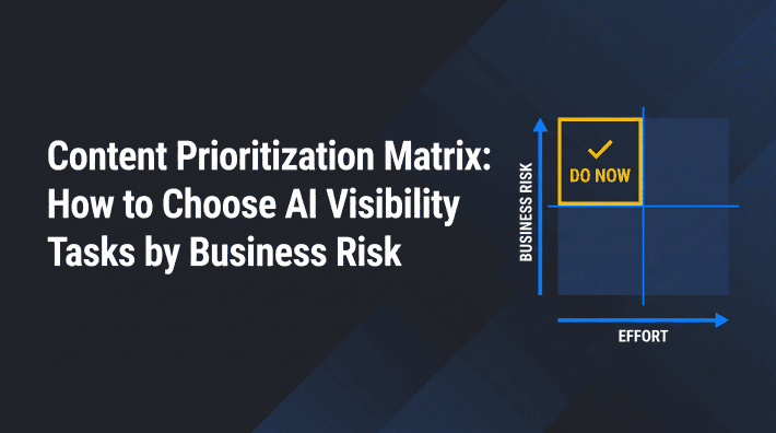 Content Prioritization Matrix: How to Choose AI Visibility Tasks by Business Risk — NEURONwriter featured infographic