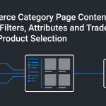Ecommerce category page decision-support map for filters, attributes and product selection — NEURONwriter infographic