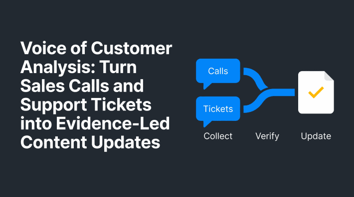 Voice of customer analysis workflow from calls and tickets to content updates — NEURONwriter infographic