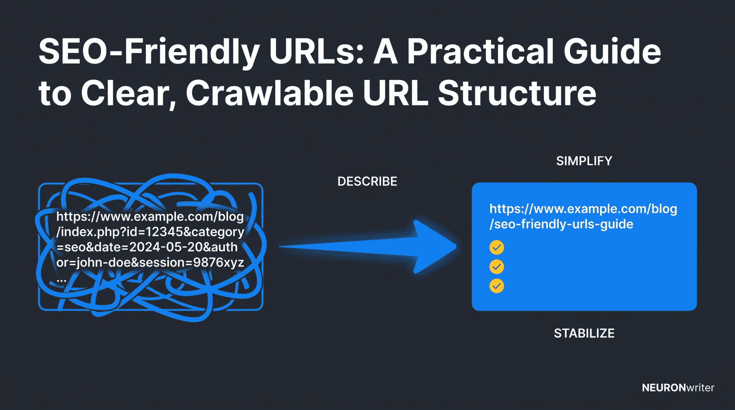 SEO-Friendly URLs: A Practical Guide to Clear, Crawlable URL Structure